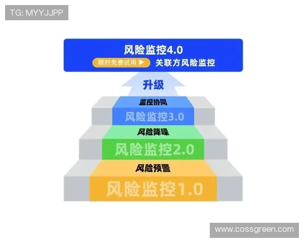 龙8平台开户中的交易策略及如何有效控制风险